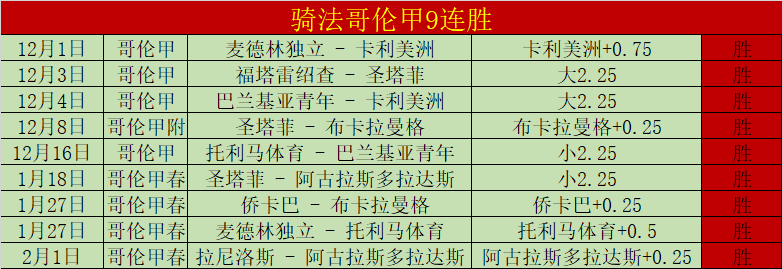 今夏美國迎,來曼城,皇馬,拼搏在线彩神通,彩票平台,高频彩票,在线投注,快速开奖