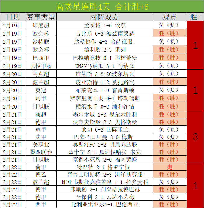 篮球赛事分,太阳,黄蜂深度解,拼搏在线彩神通,彩票平台,高频彩票,在线投注,快速开奖
