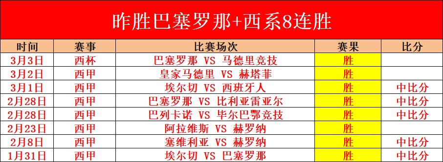 伯恩茅斯复,仇分析,英超,拼搏在线彩神通,彩票平台,高频彩票,在线投注,快速开奖