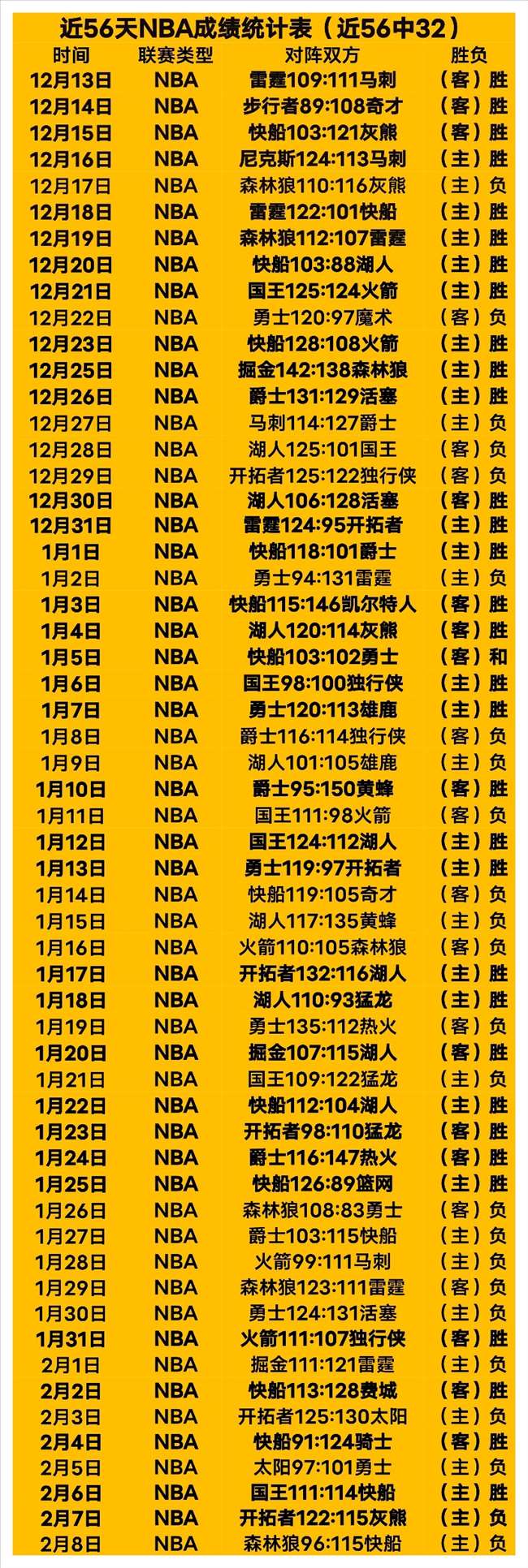 激情对决,意乙焦点战,恩特拉迎战,拼搏在线彩神通,彩票平台,高频彩票,在线投注,快速开奖