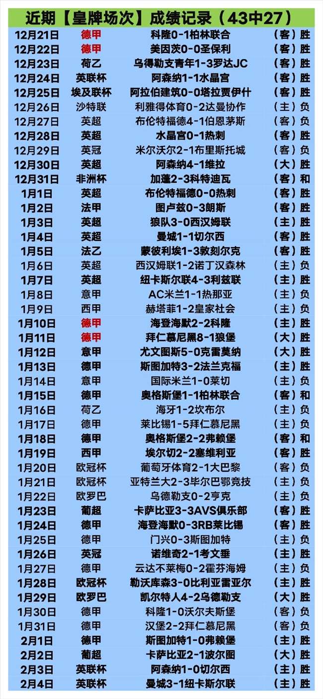 库里演绎天,神降临,静雨赞其力,拼搏在线彩神通,彩票平台,高频彩票,在线投注,快速开奖