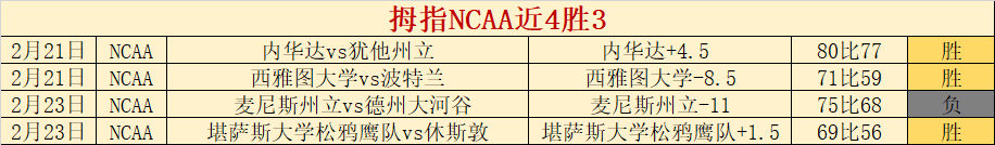 巅峰时刻,澳超豪门再,启征程,拼搏在线彩神通,彩票平台,高频彩票,在线投注,快速开奖