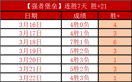 梅西与马拉,多纳,实力对决,拼搏在线彩神通,彩票平台,高频彩票,在线投注,快速开奖