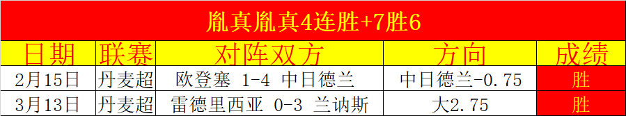 巴萨寻找莱,万接班者的,理想人选,拼搏在线彩神通,彩票平台,高频彩票,在线投注,快速开奖