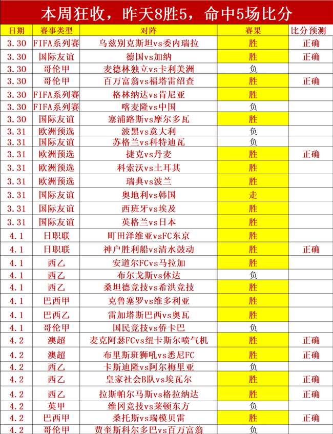 大乐透期号,专家质合分,墨西联胜利,拼搏在线彩神通,彩票平台,高频彩票,在线投注,快速开奖
