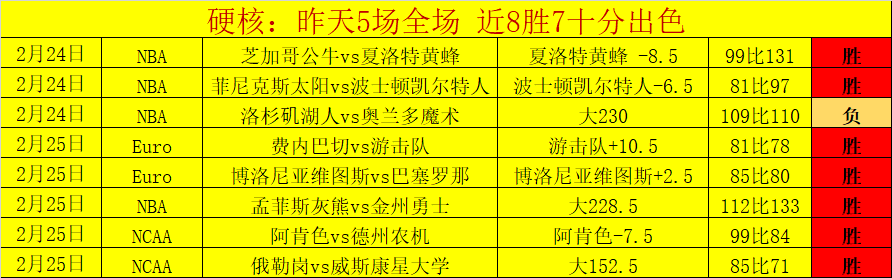 亚冬会即将,拉开帷幕,设施完善,拼搏在线彩神通,彩票平台,高频彩票,在线投注,快速开奖