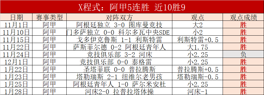 大乐透期号,专家推荐,帕尔梅拉斯,拼搏在线彩神通,彩票平台,高频彩票,在线投注,快速开奖