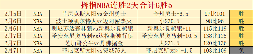 大乐透期号,专家推荐,费冲百里程,拼搏在线彩神通,彩票平台,高频彩票,在线投注,快速开奖
