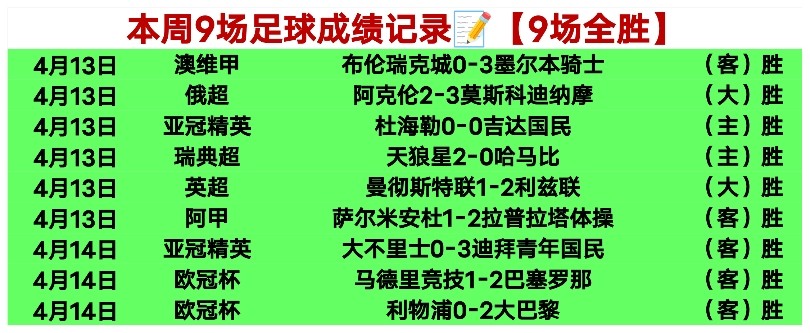 轮椅网球,亚残运赛场,风采,拼搏在线彩神通,彩票平台,高频彩票,在线投注,快速开奖