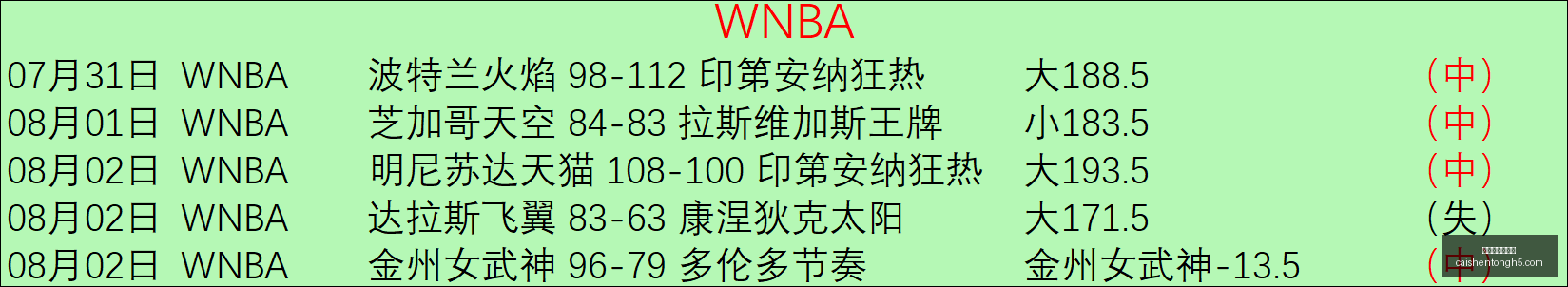 拼搏在线彩,神通彩票平,台突发变动,拼搏在线彩神通,彩票平台,高频彩票,在线投注,快速开奖