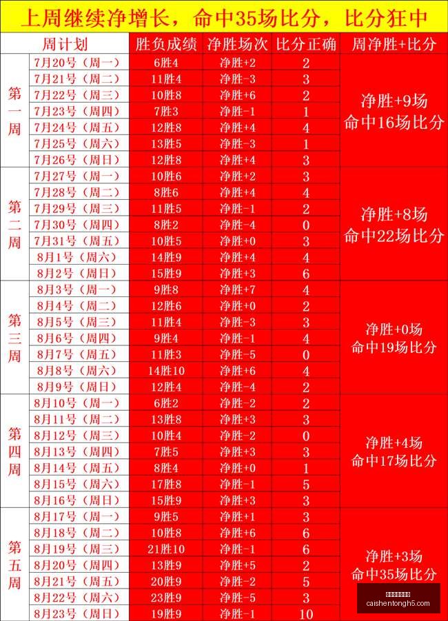 斯特拉斯堡,锋线新援,米洛什,拼搏在线彩神通,彩票平台,高频彩票,在线投注,快速开奖