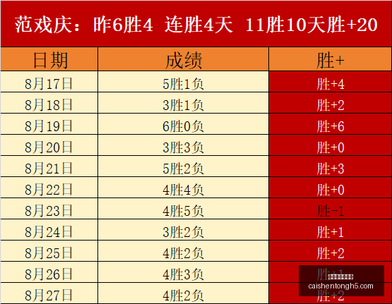 法国能否在,世欧预赛中,逆袭瑞典法,拼搏在线彩神通,彩票平台,高频彩票,在线投注,快速开奖