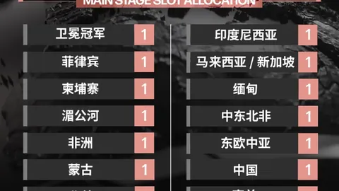 蓉城官方声明：8名新援德尔加多等加盟球队