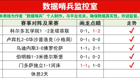 湖人跌至西部第五，灰熊击败爵士升到第四，贝恩独砍21分助球队单节狂轰41-17