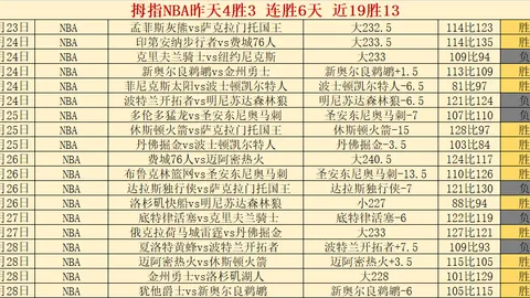 2026044期 大乐透26044期名家四胆全拖预测汇总
