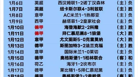库里演绎天神降临，静雨赞其力斩灰熊双塔防线！