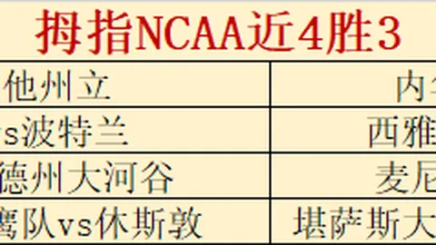 【巅峰时刻】澳超豪门再启征程！一役定四连胜霸业，20胜16场独领风骚！