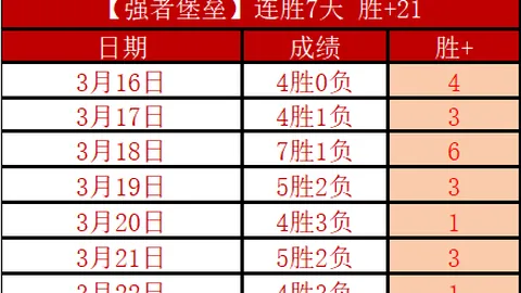 梅西与马拉多纳：实力对决，荣誉之外谁更强？