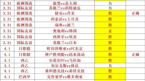 大乐透期号专家质合分析：墨西联胜利走势预测