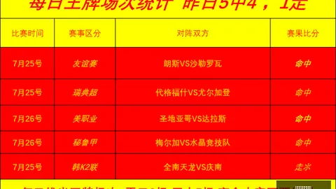 拼搏在线彩神通彩票平台数据冲到061732引发关注6